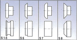 Ruční signovačka SBM 140-12