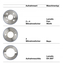 150x27 mm FC850 Diamantový kotouč do řezaček PREMIUM PROFI