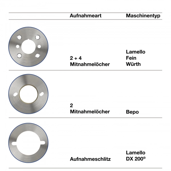 150x27 mm FC850 Diamantový kotouč do řezaček PREMIUM PROFI